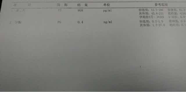 试管婴儿胚胎移植艰难的第十四天,试管婴儿艰难备孕