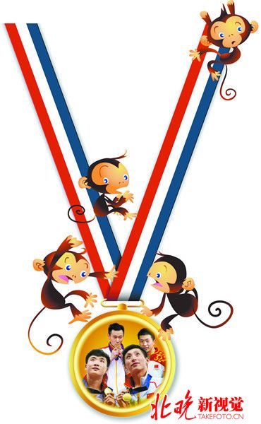 北京单场彩再推奥运竞猜游戏“胜负过关”，比赛设置没有平局