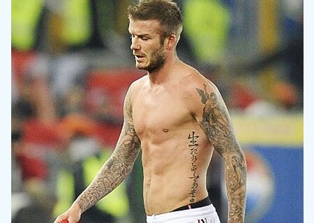 各球星纹身,nba球星汉字纹身