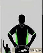 篮球犯规动作裁判手势视频,nba各种判罚手势都代表什么犯规