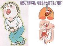 乙肝脾虚阴虚寒湿气重中药方,活血化瘀乙肝中药方