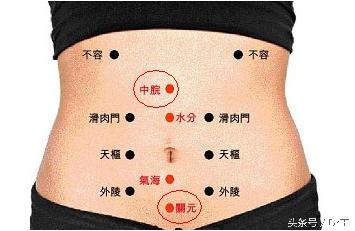 子宫的日常保健法，这样做，包你有一个优质的子宫！