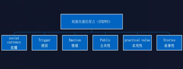欧洲杯让1球1.5球赢2球,欧洲杯净赚一个亿