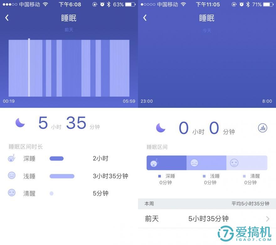 乐心智能手表,能带给你哪些不一样的感受