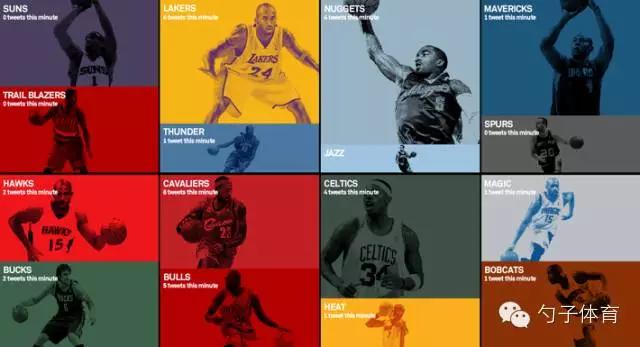 snapchat国外视频,snapchat阅后即焚设置