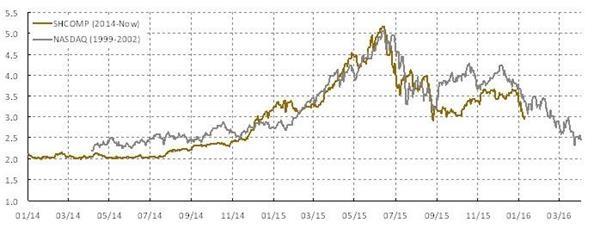a股复盘全线反弹唯独缺量能配合,a股缩量反弹修复趋势