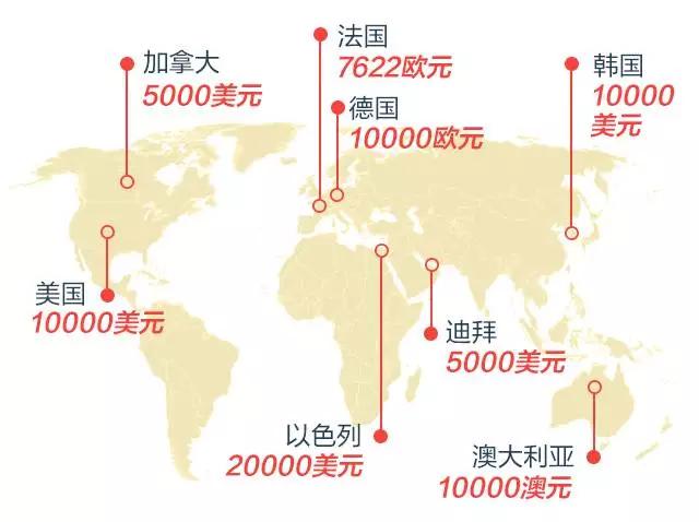 春节旅游攻略及花费,春节期间去哪旅游最划算