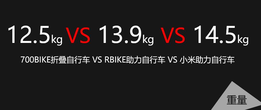 听创业者说：硬件如何让骑行和羽毛球运动更加智能