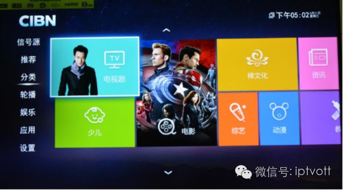 评测彩电,评测电视机