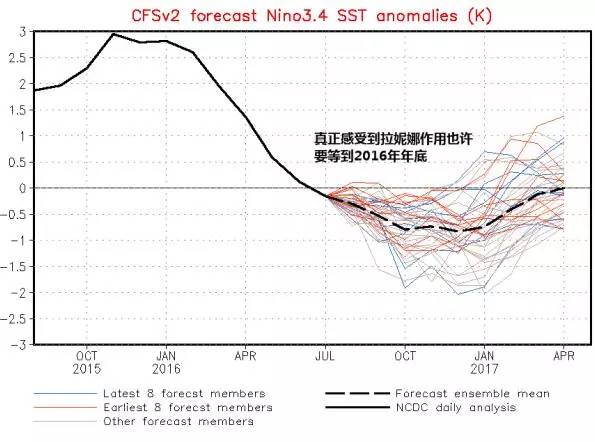 期货作手刘强,期货作手刘强交易方法
