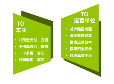 金溢科技etc怎么样,金溢科技etc