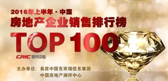 2023中国十强房企,2023年一季度百强房企