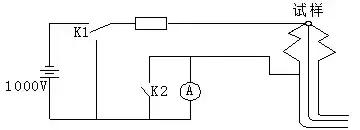 电力电缆绝缘性能检测方法,电力电缆绝缘测试实操步骤