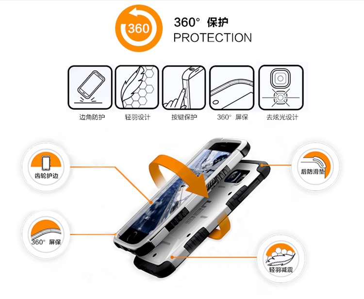 iphone13最防摔手机壳是哪种,手机壳能保护苹果手机防摔吗