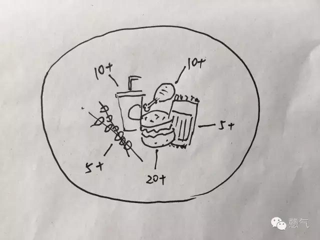 正经!女的到底该不该点斑
