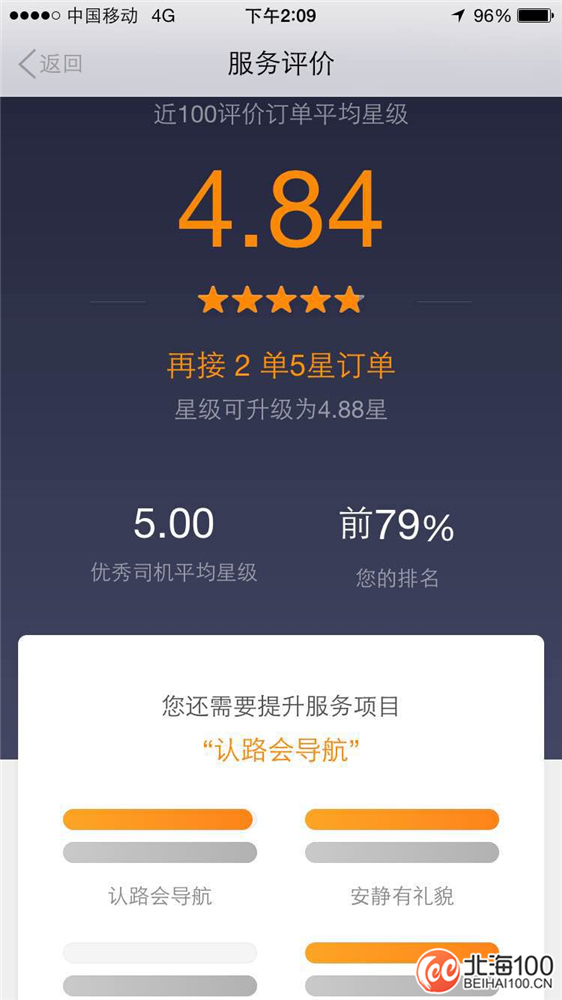 北海跑网约车滴滴,北海加入滴滴网约车整个流程