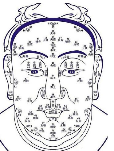 以貌取人和相由心生的区别,如何以貌取人心理学