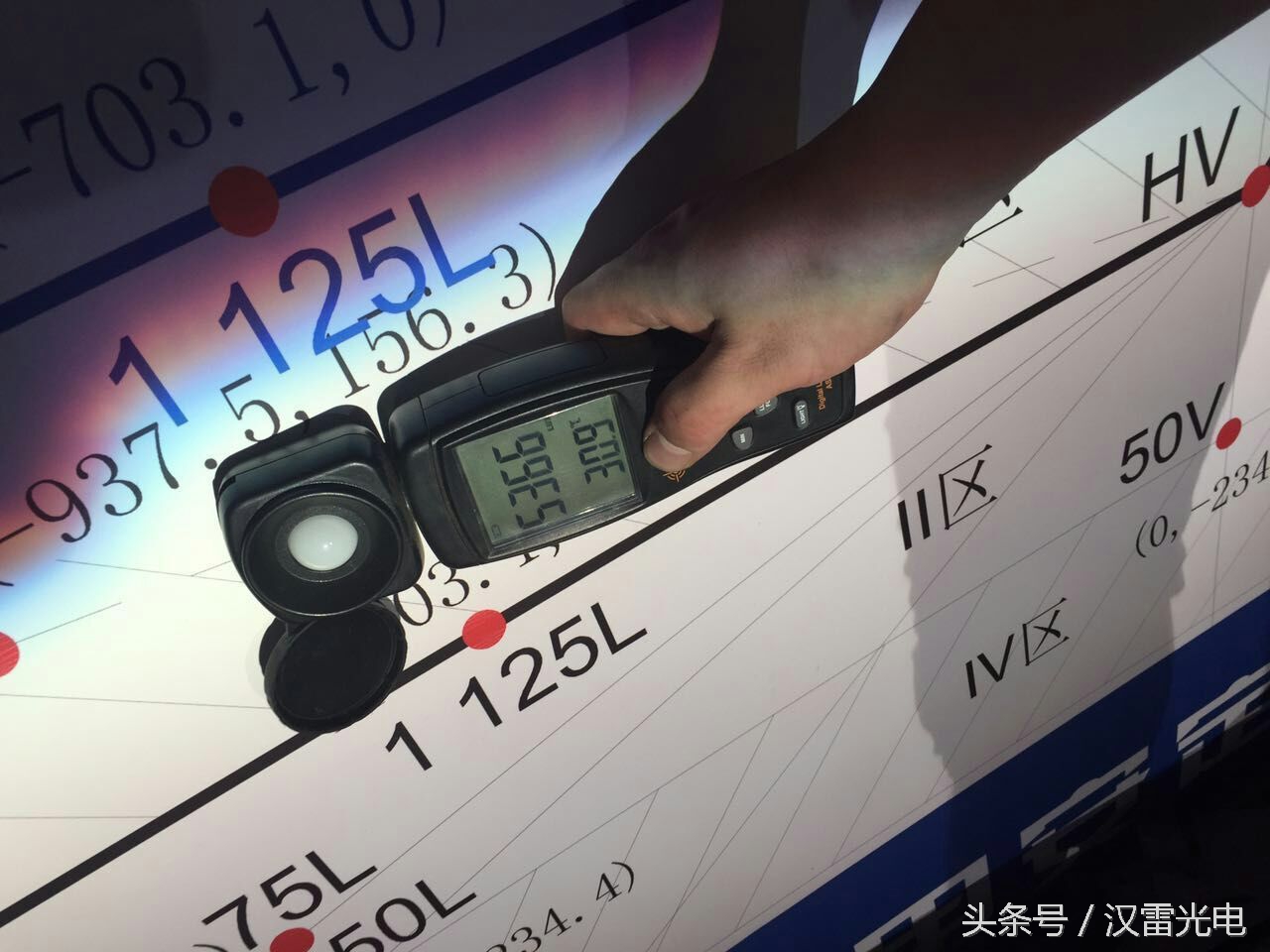 雪佛兰科帕奇更换近光灯泡,10款雪佛兰科帕奇led灯