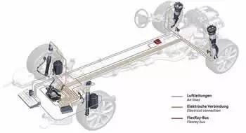 什么?杰哥差点退出司机界?|小白科