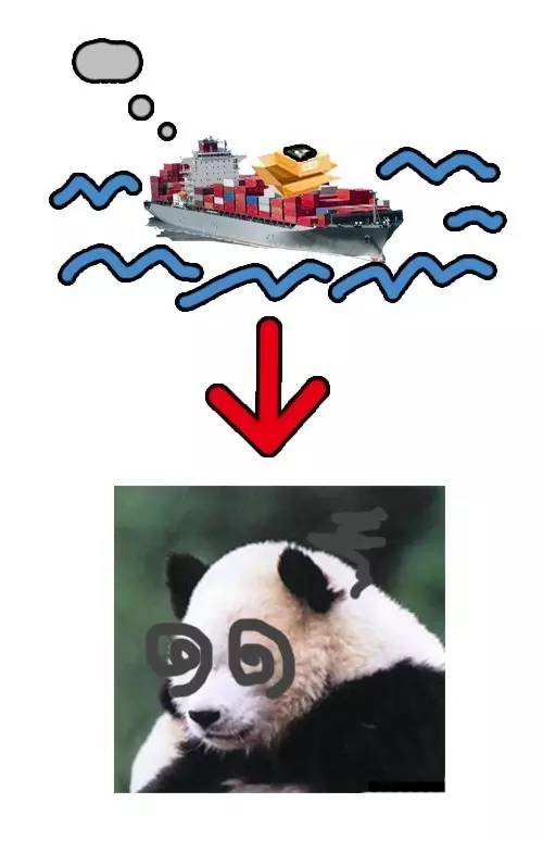 本届巴西奥组委:谁能帮我海淘只熊猫?