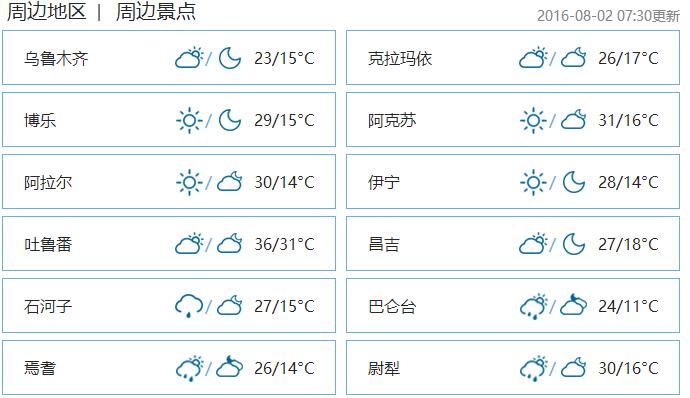 一言不合就下雨了视频,气象台持续暴雨
