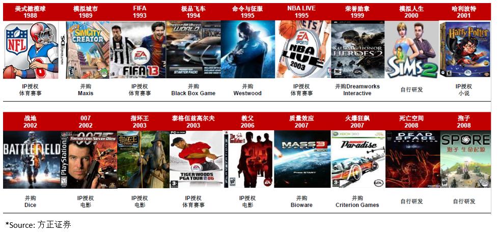 琚満鏋勭湅濂界殑鍗佸ぇ鍏徃,琚紬浜虹湅濂界殑浼佷笟