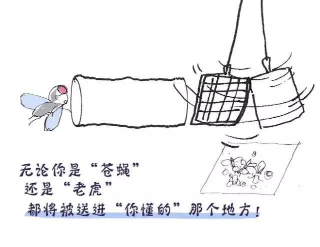 反贪局和纪委反贪有什么区别,有反贪局反贪的吗