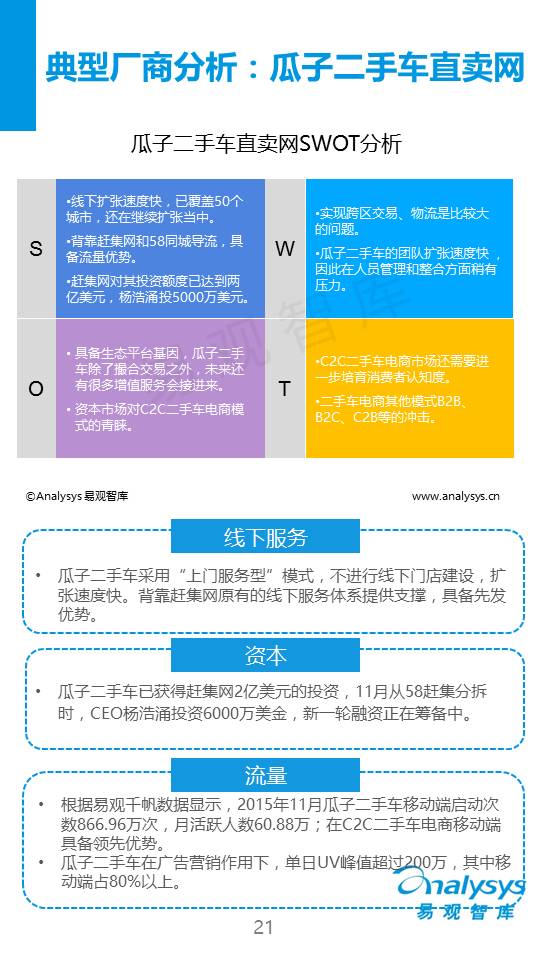 中国C2C二手车电子商务专题研究报告2015（简版）