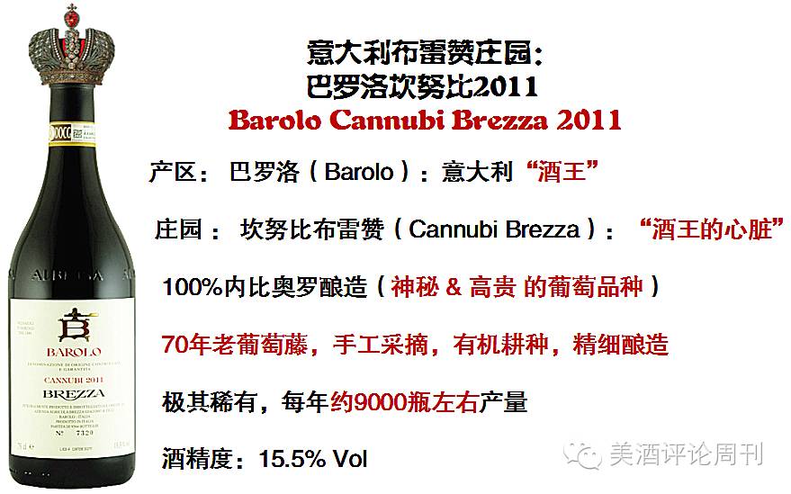 并不是每瓶Barolo，都可以带上“酒王”的金冠