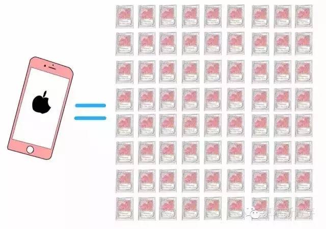 iPhone7可以换这些？妹子们表示坐不住了！