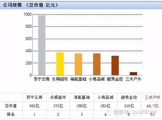 奥运项目滑板,奥运新项目2021攀岩