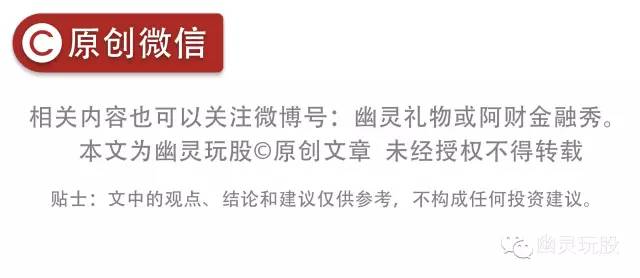 幽灵玩股新浪微博,幽灵炒股