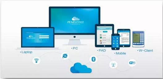 韩笑乐:原发性高血压需心身综合治疗