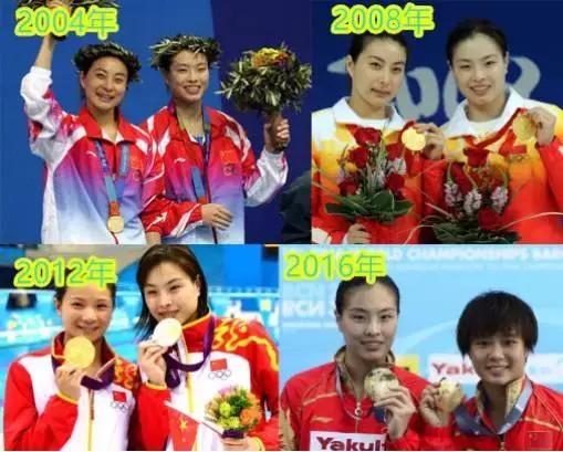 奥运冠军也爱美瘦脸箍牙后她们都美啦