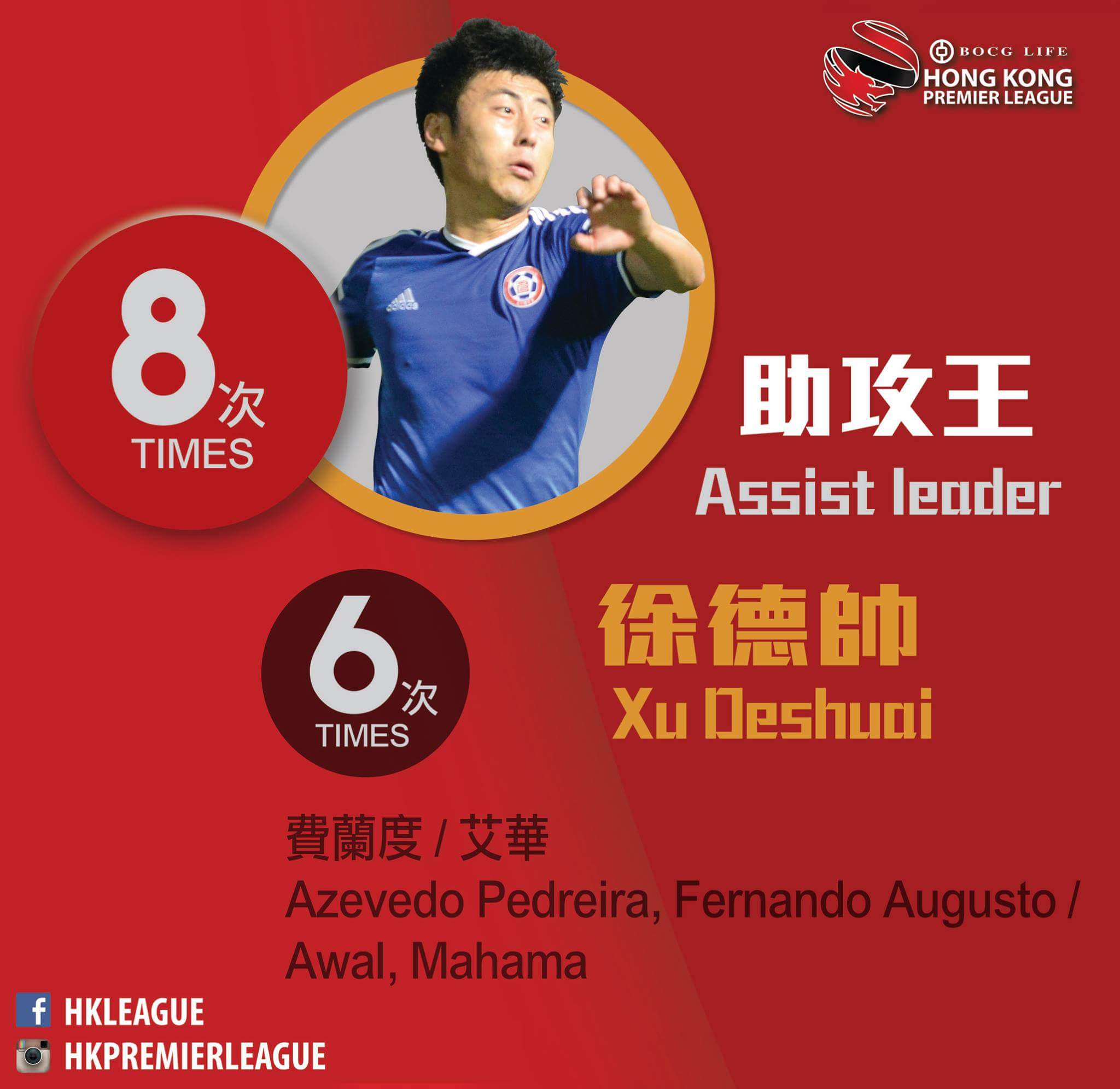 范志毅孙继海李玮锋,范志毅在广州踢过球