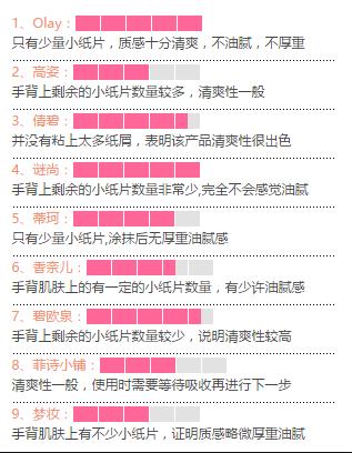 cc霜bb霜和粉底的区别,持久大红cc霜
