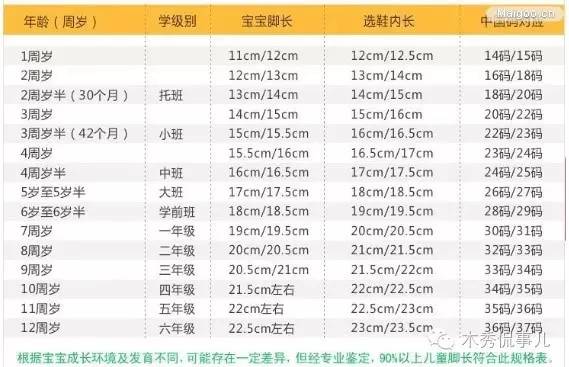 mikihouse鞋12.5适合多大孩子,mikihouse有适合幼儿园的鞋吗