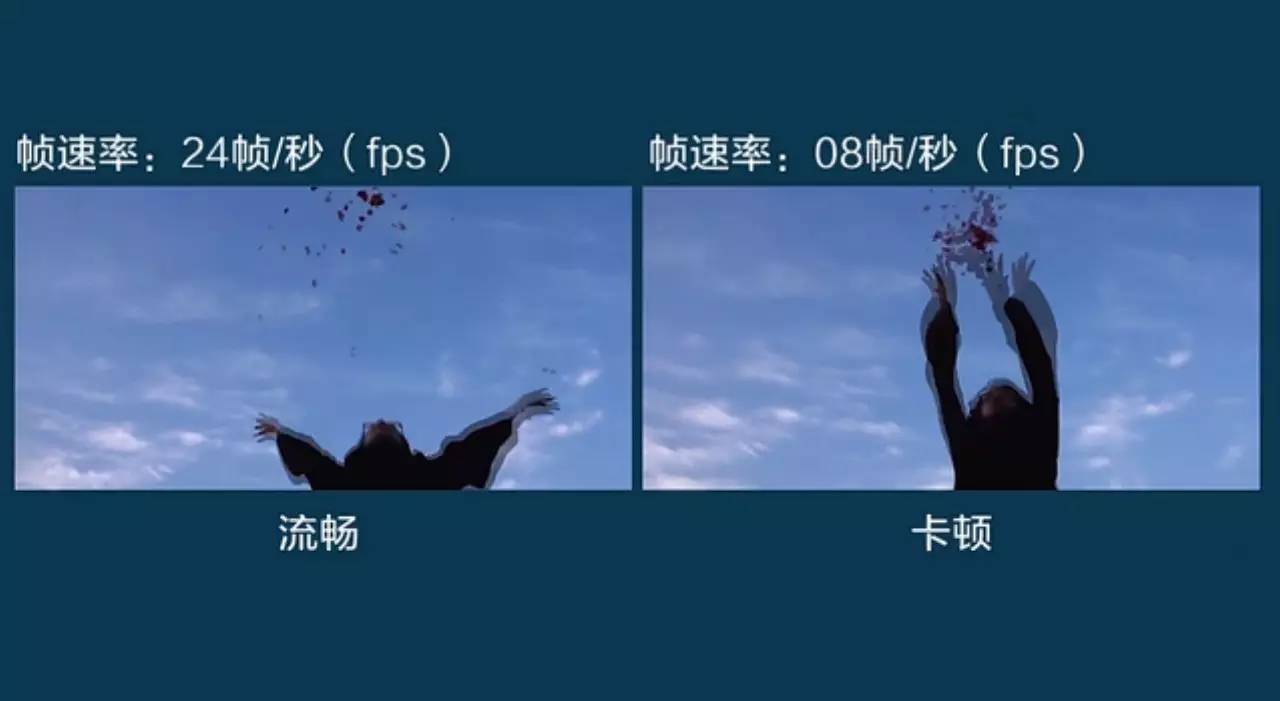 5分钟看懂什么是深度学习,5分钟学会视频格式转换