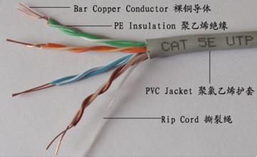 poe交换机供电网线要求,poe交换机需要用什么网线