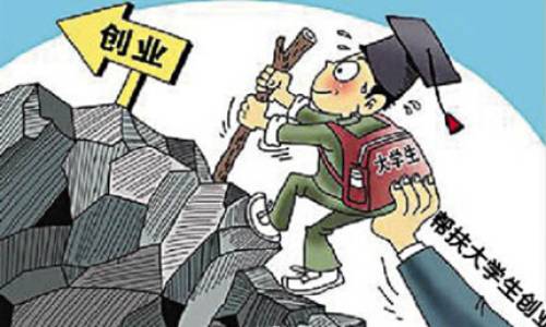 德州市大专创业补贴,德州大学创业补贴