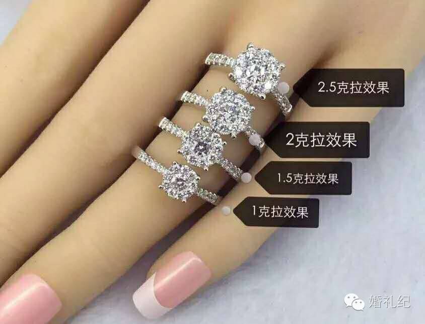 钻石越大越好看吗,钻石越大越值钱