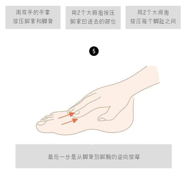 你的脚丫配得上新买的凉鞋吗?美足保养请戳这里