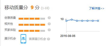 食品爆款直通车推广,食品类目直通车关键词