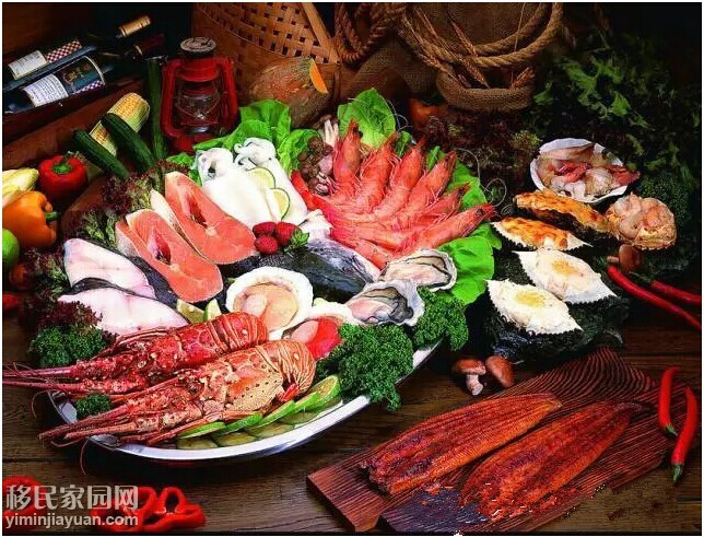 爱尔兰的物价,爱尔兰物价是多少