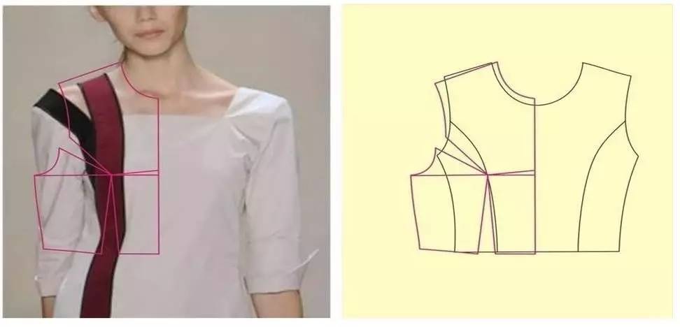 怎么判断一件衣服该不该留下来,怎样判断一件衣服值不值得买