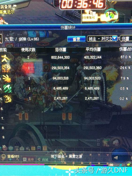 dnf幽魂套适合哪些职业,噩梦套和大幽魂套伤害测试