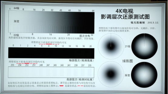 乐视超4x55curved如何设置分辨率,乐视超4x55真实评价