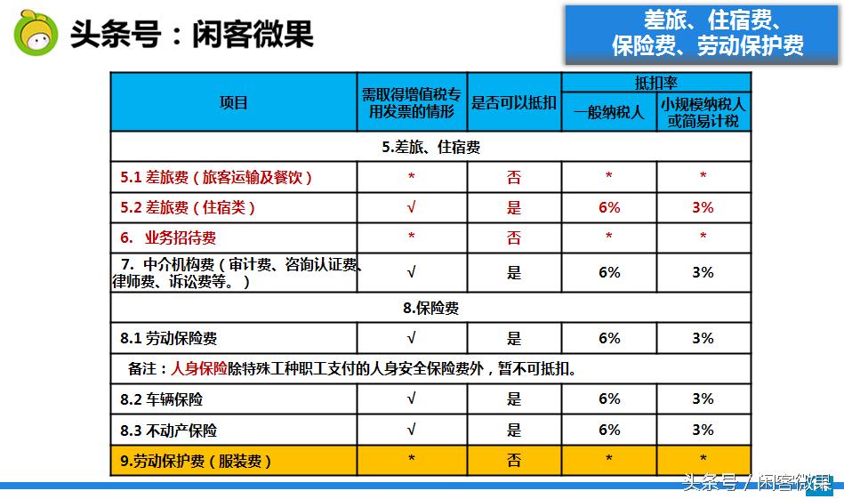 发票知识培训视频,发票培训讲什么内容