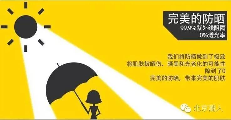 尖果儿直播这个夏天的防晒神器，你都试过了吗？,文末附视频...
