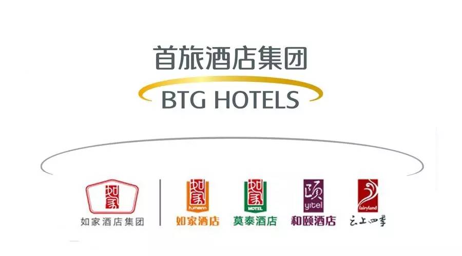 北京首旅：破“政治身份收益”，立“市场主体属性”|国企改革十二样本⑦